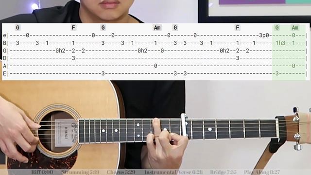 Let Her Go Passenger Guitar Tutorial + Tab смотреть онлайн