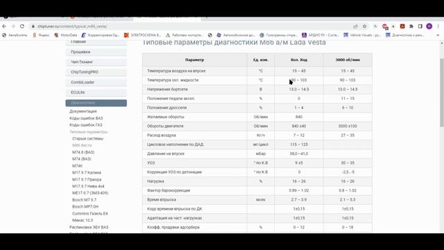 Когда пора мыть е-дроссель.mp4 смотреть онлайн