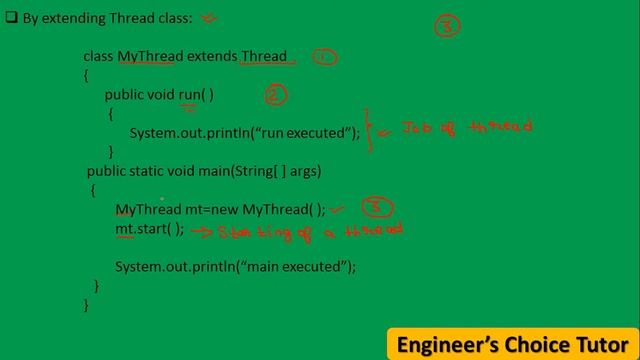 Two ways Of Creating Custom Thread || Java interview Question 2021 смотреть онлайн