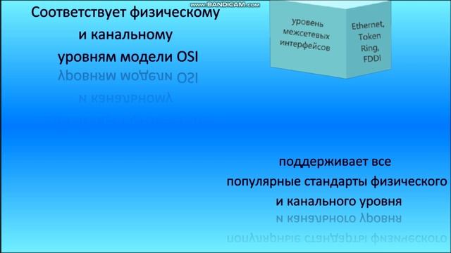 Протоколы вычислительных сетей. Стек TCP/IP смотреть онлайн