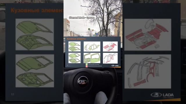 Оцинкован капот. Нива Тревел. А на самом деле? #ниватревел #4х4 #внедорожники смотреть онлайн