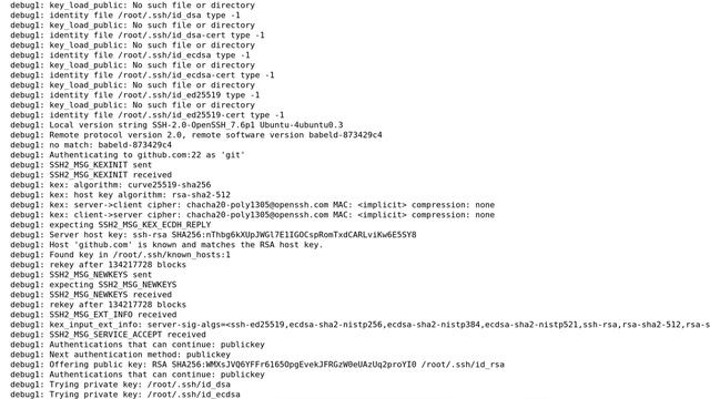 git@github.com: Permission denied (publickey) смотреть онлайн