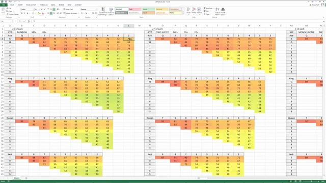 Doug Hull's All Flop Textures | Red Chip Poker смотреть онлайн