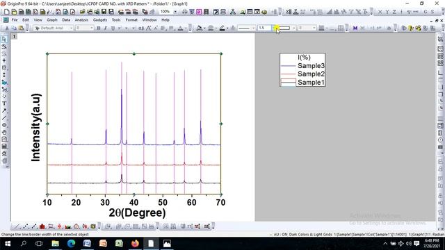 Plot JCPDS Card No. with the X-ray Diffraction Pattern using Origin Software. смотреть онлайн