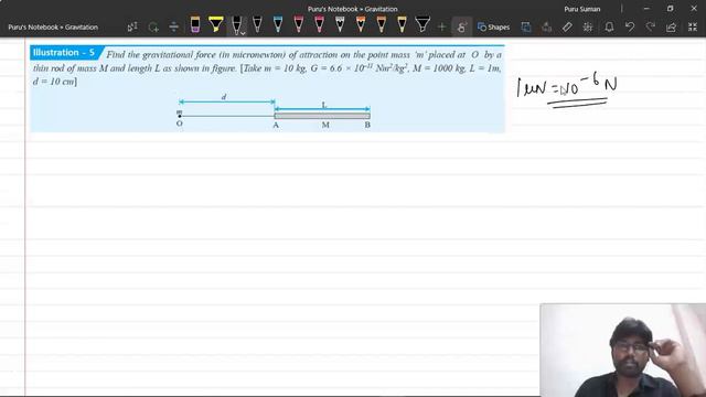 GRAVITATION CLASS 11 NEET PHYSICS | 12 PM CLASS BY PURUSHOTTAM LAL | L-1 | VMC