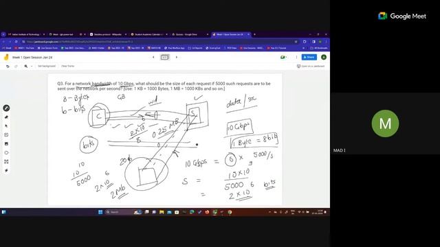 MAD I Week 1 Open Session смотреть онлайн