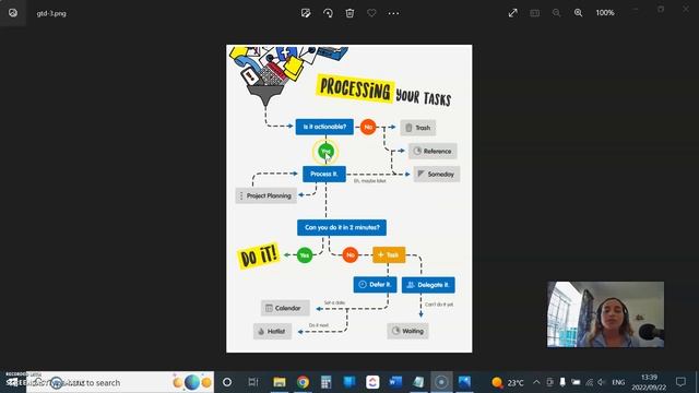 Get Things Done (GTD) with Google Tasks and Google Calendar смотреть онлайн