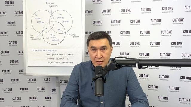 Как устроен эффективный инструмент для колеса жизненного баланса. 8 сфер смотреть онлайн