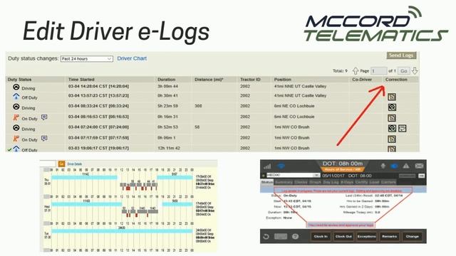 Reliable ELD Solutions смотреть онлайн