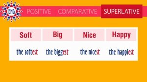 Степени сравнения прилагательных | Английский для начинающих