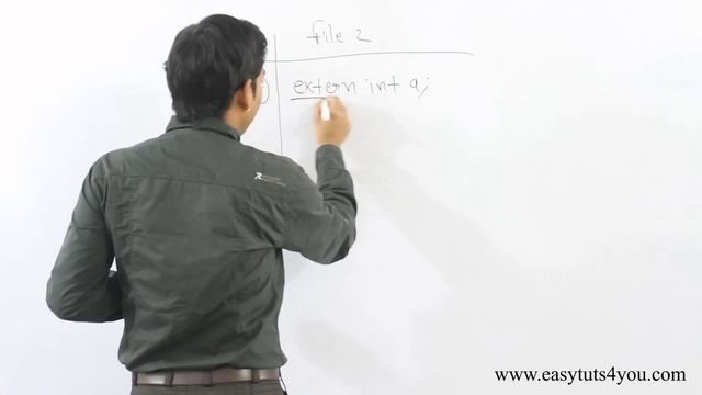 Storage Classes in C (HINDI/URDU) смотреть онлайн