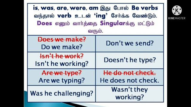 English Grammar Mistakes | Sen Talks | Spoken English Grammar in Tamil | Easy English Channel смотреть онлайн