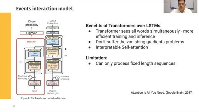 Aleksey Romanov | Customer Churn Prevention in Telecom: A Prescriptive Solution Using Deep Learning смотреть онлайн