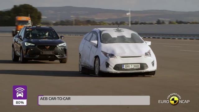 CAR CRASH TEST 2021 BEST SUV TEST(DACİA SANDERO, ŠKODA ENYAQ IV, VOLKSWAGEN ID.4, CUPRA FORMENTOR) смотреть онлайн