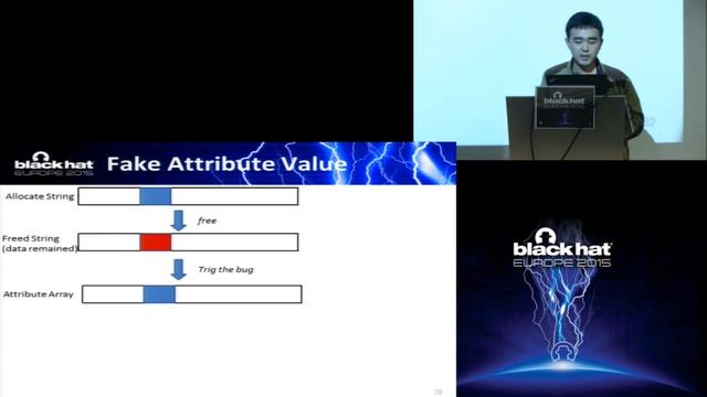 Hey Man, Have You Forgotten To Intialize Your Memory? смотреть онлайн