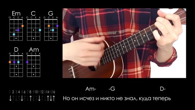 Ария — Беспечный ангел (укулеле разбор) смотреть онлайн