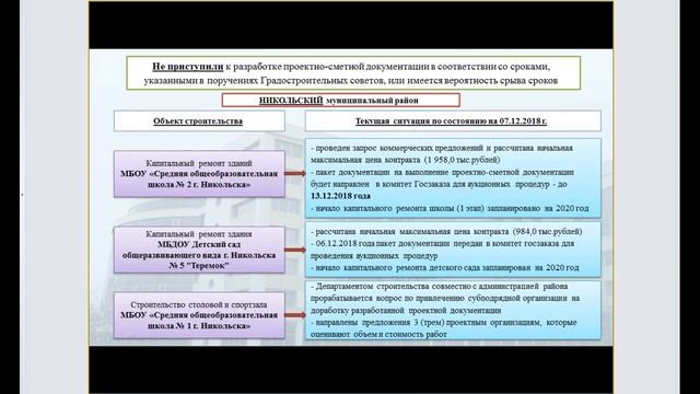 «Оперативное совещание при Губернаторе и заседание Правительства Вологодской области 10.12.2018г.» смотреть онлайн