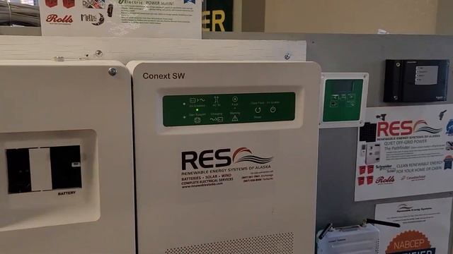 Battery Charging With My CSW4024