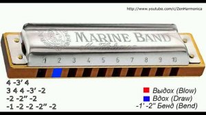 Сочный блюз кантри ритм # 26 на губной гармошке С + табы