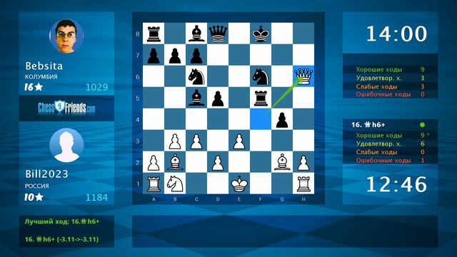 Chess Game Analysis: Bill2023 - Bebsita : 1-0 (By ChessFriends.com) смотреть онлайн