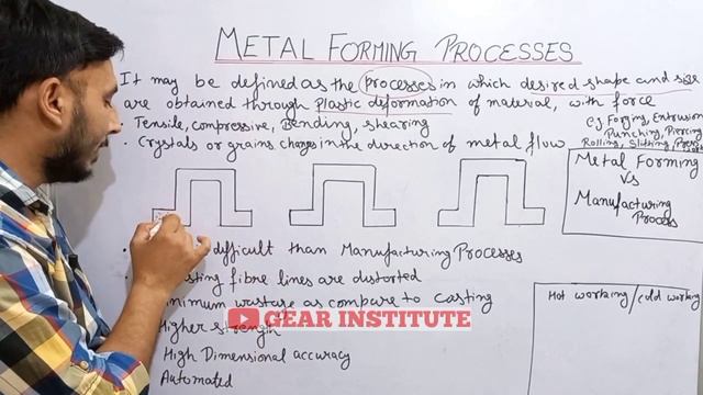 Metal Forming Processes in Hindi || смотреть онлайн