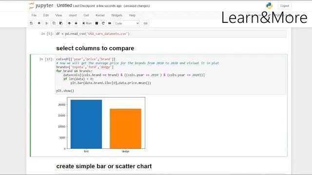 Data visualization with Python,pandas and matplotlib using Jupyter Notebook عرض البيانات смотреть онлайн