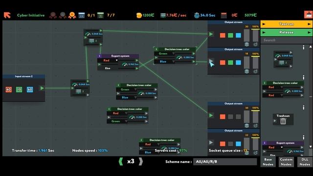 While True: learn() Cyber Initiative Solution Gold Medal смотреть онлайн