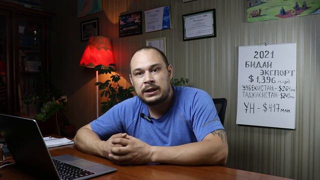 Чем Казахстан накормит мир? Что происходит с ценами на сахар? Аманалитика. Выпуск 04 смотреть онлайн