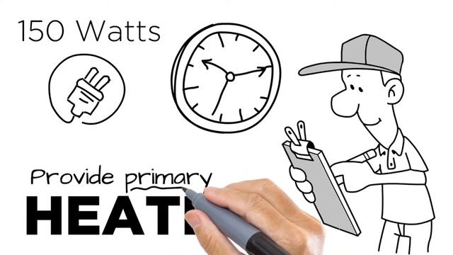 Underfloor Heating Mat for Laminate and Engineered Wooden Floors смотреть онлайн