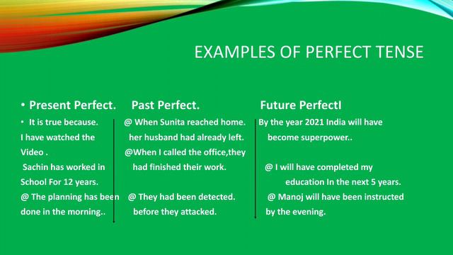 Tense -#Present perfect or Simple Past tense смотреть онлайн