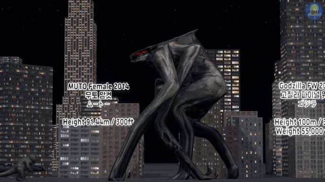 Godzilla Monsters Size Comparison Season 02 (고질라 괴수 크기 애니메이션 시즌 2) (feat. Roar)