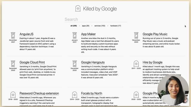 Exploring 4 Trello Alternatives: A Comparison of Kanban Productivity Apps смотреть онлайн