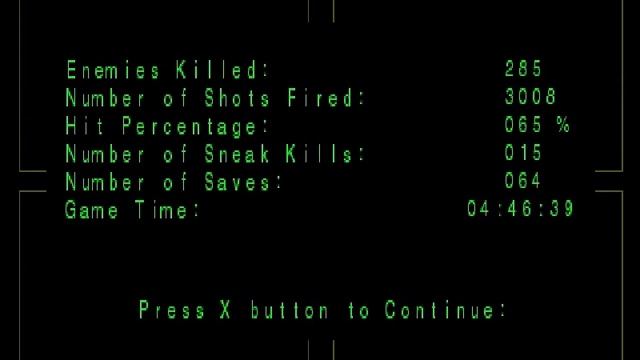 Fear Effect 2: Retro Helix - The End good and bad смотреть онлайн