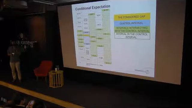 Восстановление многомерных временных рядов - Александр Марков / AIM 6 смотреть онлайн