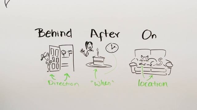 4 Word Types смотреть онлайн