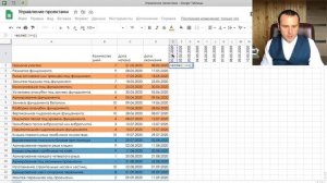 Диаграмма Ганта в гугл таблицы ► Управление проектами стройка дома