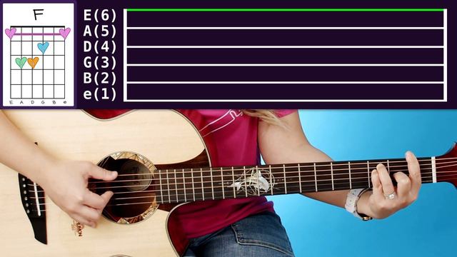 Sweet Nothing 💙 Taylor Swift Guitar Tutorial Beginner Lesson Easy | Chords | Strumming | Play-Along смотреть онлайн