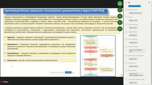 Вебинар «Система Appius-PLM УПСД – стандартное решение для управления проектными данными»