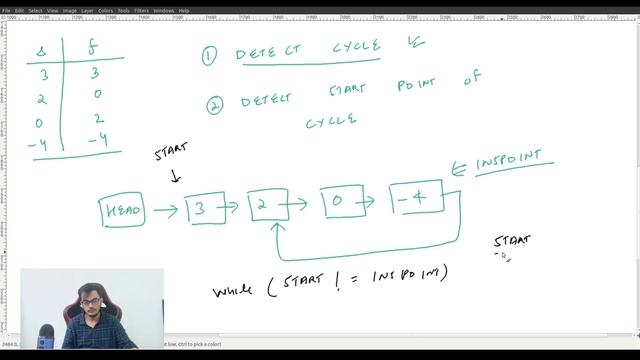 Leetcode #30 - Linked List Cycle II - Java Solution смотреть онлайн