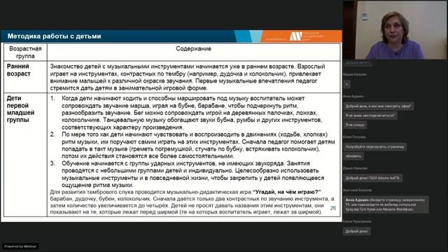 Вебинар "Детская исполнительская деятельность: игра на музыкальных инструментах" 09.04.2021 смотреть онлайн