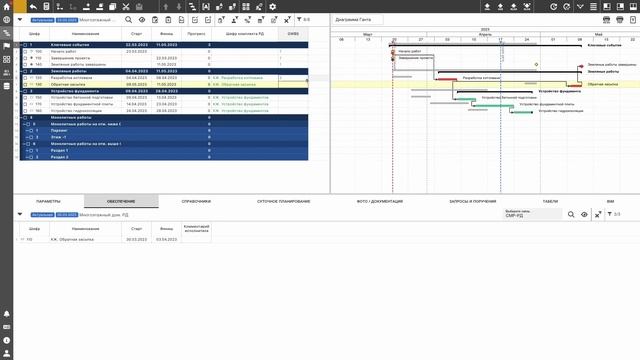 Руководство пользователя Plan-R. Часть 15 "Интегрированный график проекта" смотреть онлайн