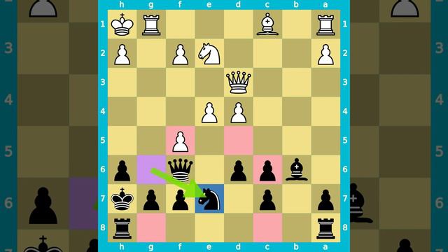 Joseph Henry Blackburne vs William Steinitz - London (1862) смотреть онлайн