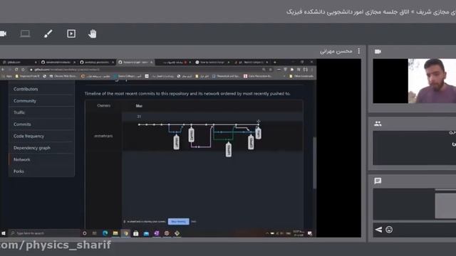 The Most Outstanding 15 Local SEO Tools To Improve Your Ranking смотреть онлайн