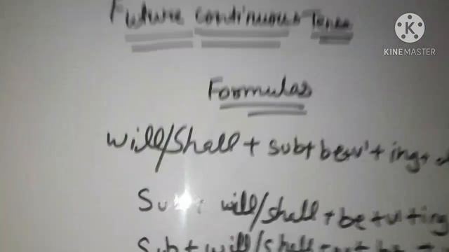 FUTURE CONTINUOUS TENSE BY ENGLISH SPEAKING COURSES смотреть онлайн