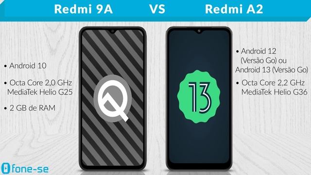 Redmi 9A vs Redmi A2 (Comparativo & Preços) смотреть онлайн