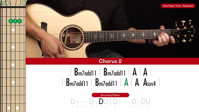 Fake Plastic Trees Guitar Cover Radiohead 🎸|Tabs + Chords| смотреть онлайн
