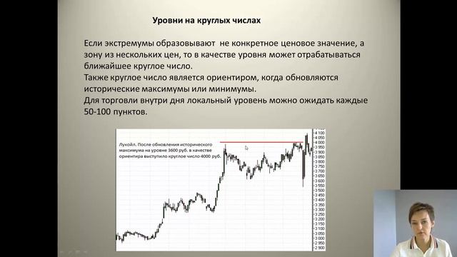 Как строить уровни поддержки и сопротивления смотреть онлайн