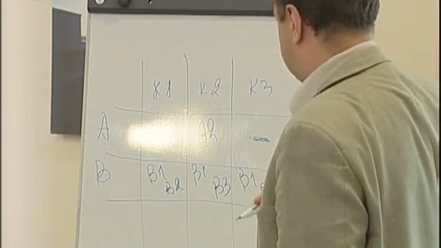 СТРАТЕГИЧЕСКОЕ УПРАВЛЕНИЕ: практические инструменты. Часть 18 смотреть онлайн