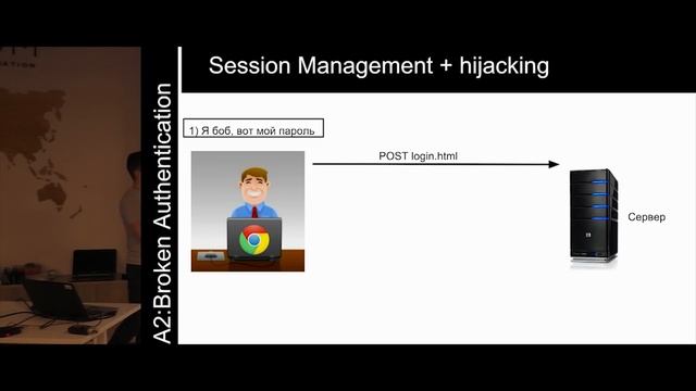 How can manual QA test the project from security side смотреть онлайн