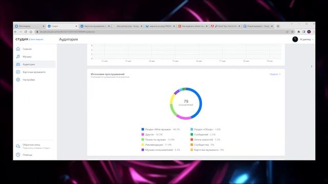 ОФОРМЛЕНИЕ АРТИСТА во Вконтакте| Обязательно для музыкантов| YammyBlog смотреть онлайн
